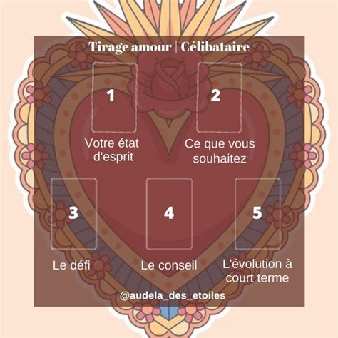 tarot celibataire gratuit|Tirage de tarot amour spécial célibataire